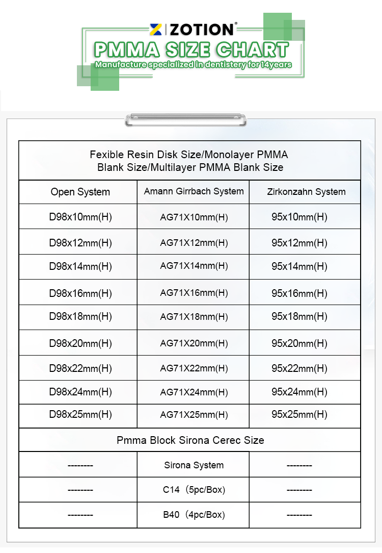 Pink Color PMMA Material CAD CAM Disk PMMA Dental Disk size Pink Color PMMA Material CAD CAM Disk PMMA Dental Disk size