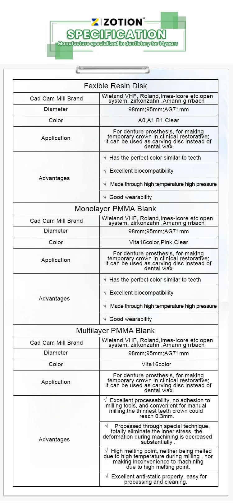 CAD CAM PMMA Block specification CAD CAM PMMA Block specification