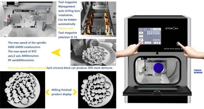 Spindle Servo Motor Milling Machine 5 Axis Cnc Milling Machine For Dental Lab details Spindle Servo Motor Milling Machine 5 Axis Cnc Milling Machine For Dental Lab details
